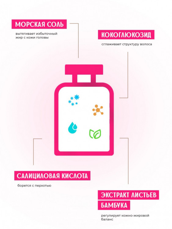OLJE Шампунь – скраб глубокая очистка для любого типа волос, 450 мл в Курске