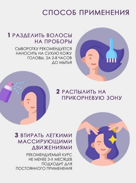 Dctr.Go. Сыворотка-спрей для волос восстановление, 100 мл в Курске